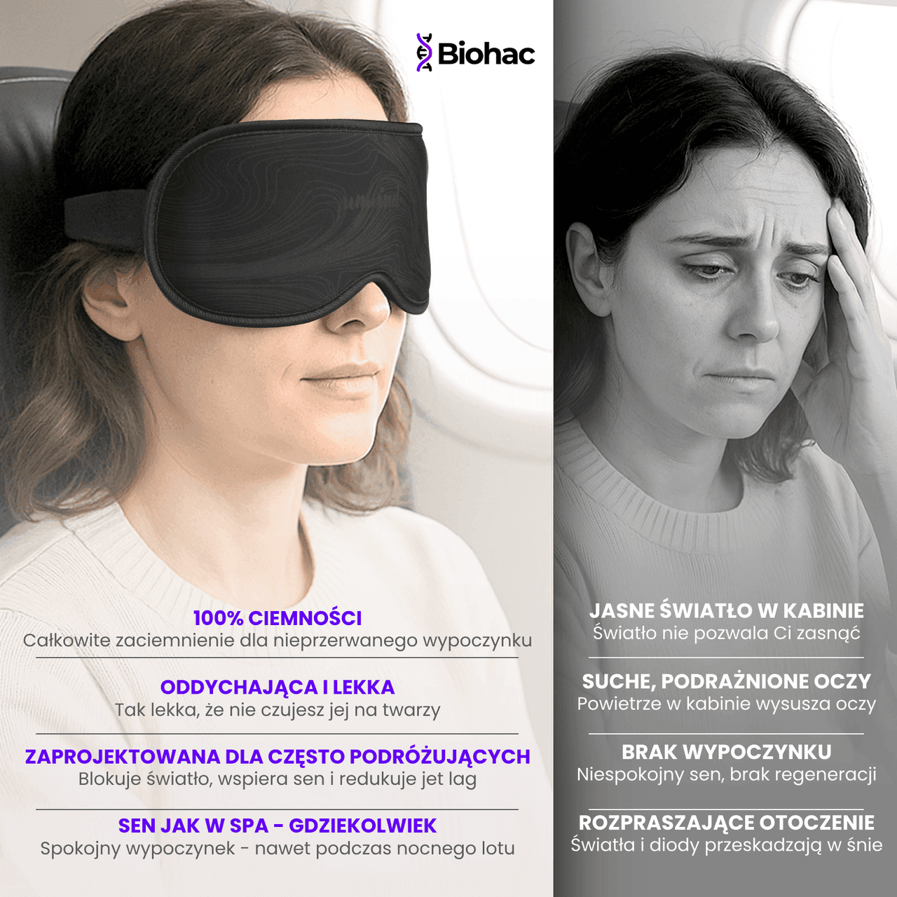 opaska na oczy Unwind do podróży i samolotu