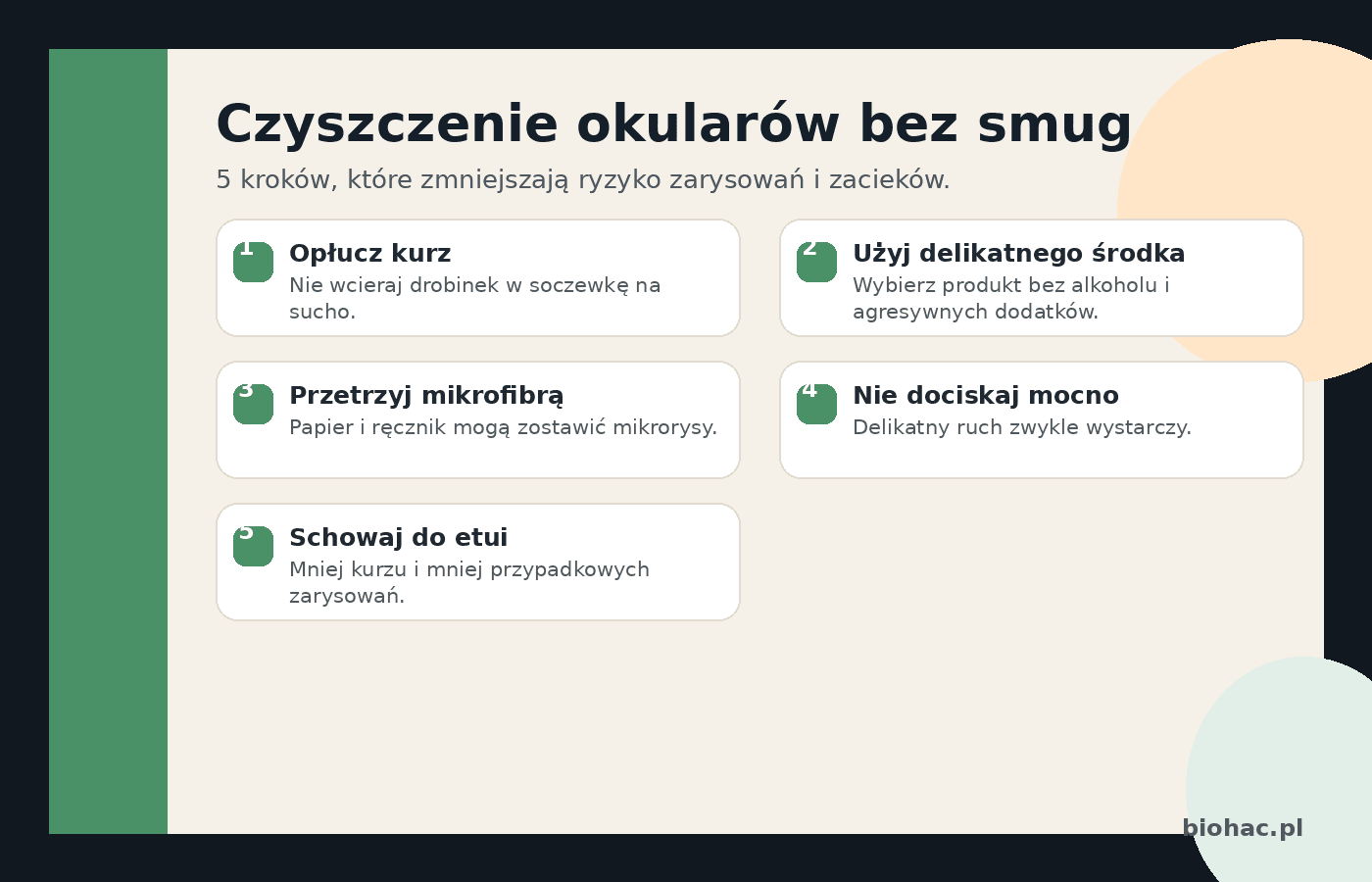 Infografika z pięcioma krokami czyszczenia okularów bez smug i zarysowań.