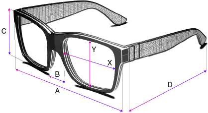 Diagram wymiarów oprawek Biohac z oznaczeniami A, B, C, X, Y i D