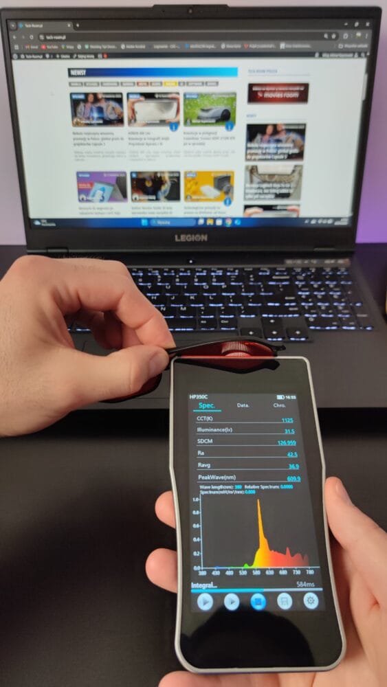 Widok przez szkła RedGuard