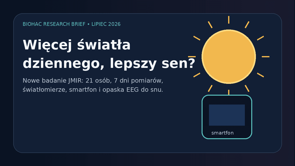 Światło dzienne i sen — badanie JMIR z czerwca 2026